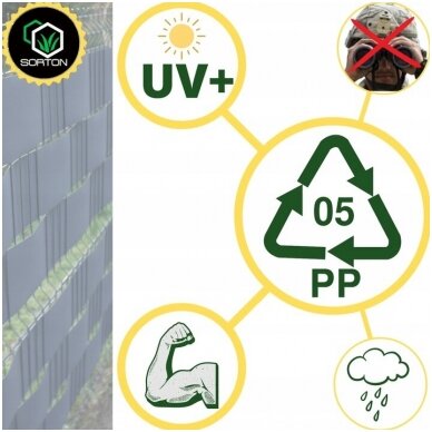Juosta segmentinei tvorai 26m/19cm PP (1) dėžutėje 5 Juosta segmentinei tvorai 26m/19cm PP (1) dėžutėje 5